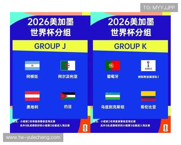 2026年世界杯哥伦比亚与葡萄牙比赛冠军竞猜规则最新更新及实用攻略